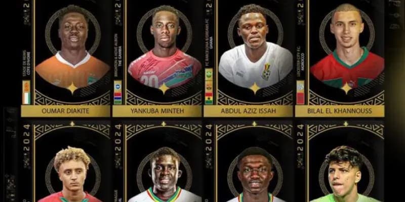Abdul Aziz Issah nominated for Young Player at the CAF Awards 2024.